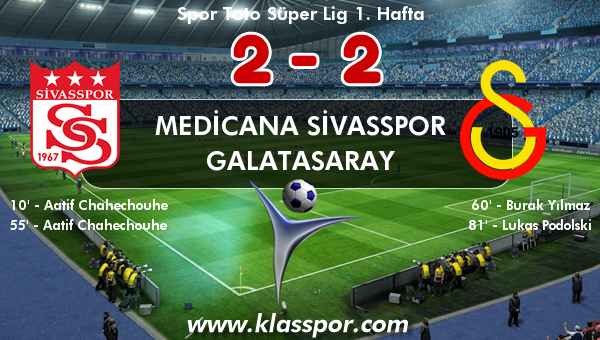 Medicana Sivasspor 2 - Galatasaray 2