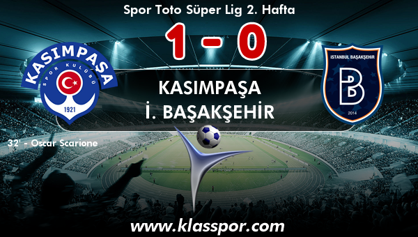 Kasımpaşa 1 - İ. Başakşehir 0