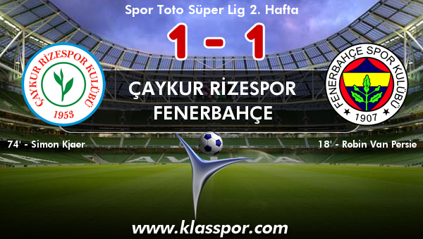 Çaykur Rizespor 1 - Fenerbahçe 1