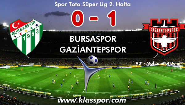 Bursaspor 0 - Gaziantepspor 1