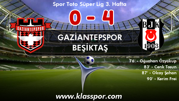 Gaziantepspor 0 - Beşiktaş 4