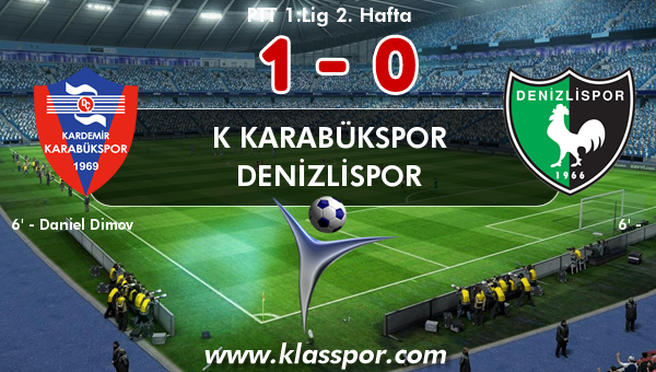 K Karabükspor 1 - Denizlispor 0