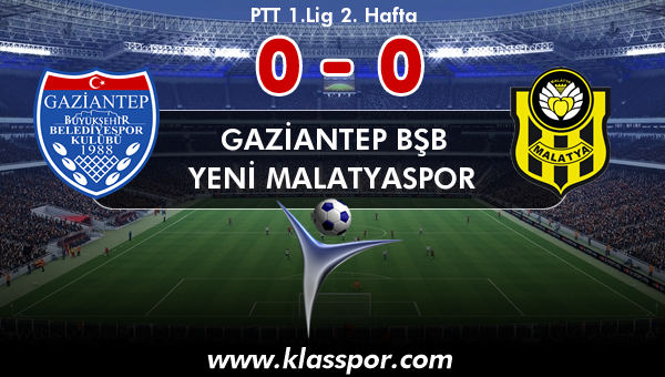 Gaziantep BŞB 0 - Yeni Malatyaspor 0