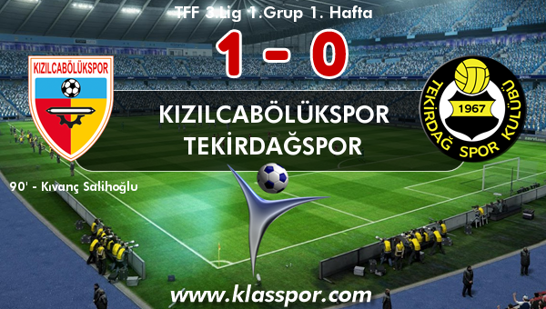 Kızılcabölükspor 1 - Tekirdağspor 0