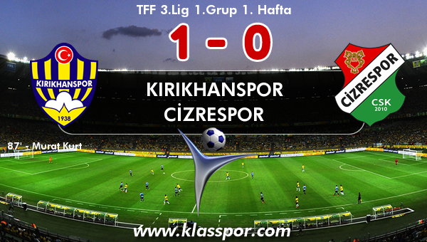 Kırıkhanspor 1 - Cizrespor 0