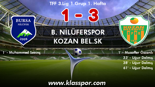 B. Nilüferspor 1 - Kozan Bel.SK 3