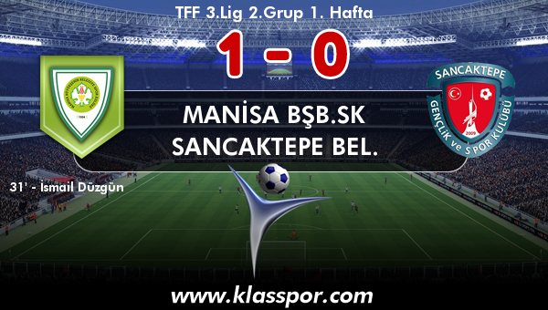 Manisa BŞB.SK 1 - Sancaktepe Bel. 0