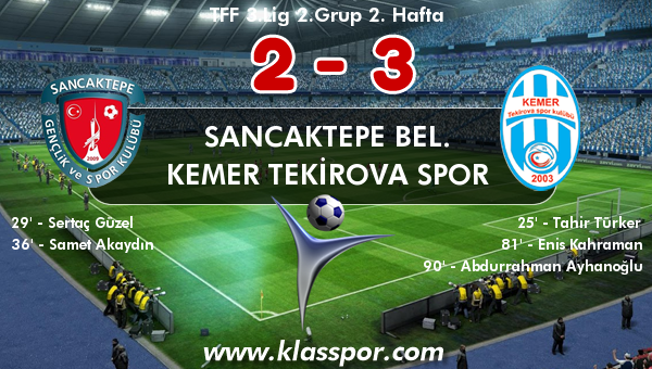 Sancaktepe Bel. 2 - Kemer Tekirova Spor 3