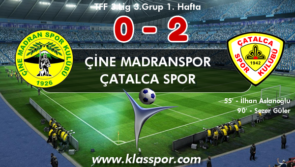 Çine Madranspor 0 - Çatalca Spor 2