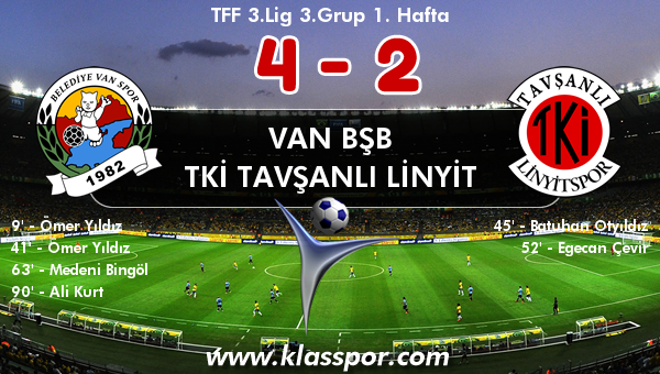 Van BŞB 4 - TKİ Tavşanlı Linyit 2