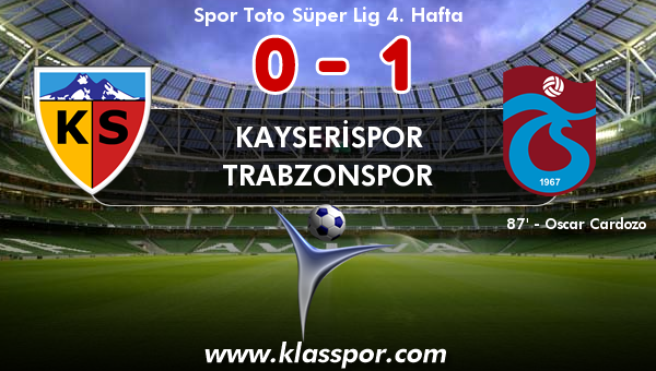 Kayserispor 0 - Trabzonspor 1