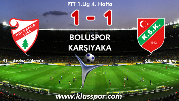 Boluspor 1 - Karşıyaka 1