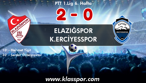 Elazığspor 2 - K.Erciyesspor 0