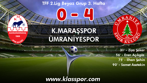 K.Maraşspor 0 - Ümraniyespor 4