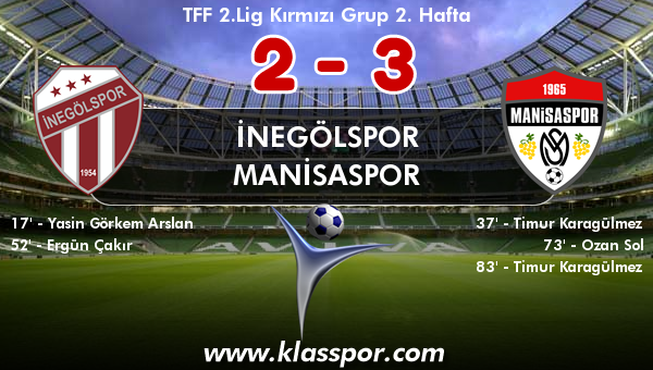 İnegölspor 2 - Manisaspor 3