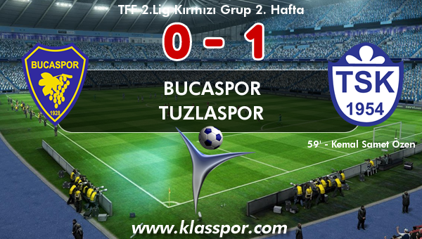 Bucaspor 0 - Tuzlaspor 1