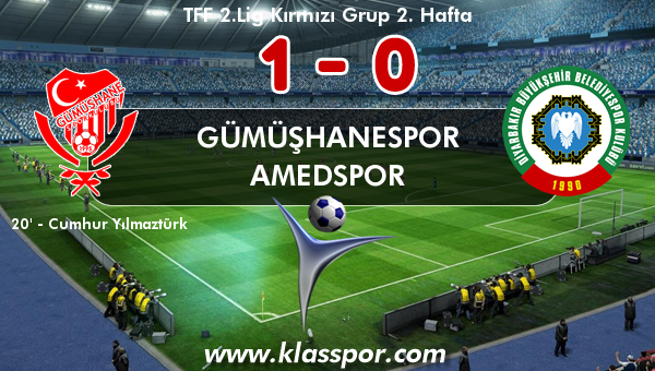 Gümüşhanespor 1 - Amedspor 0