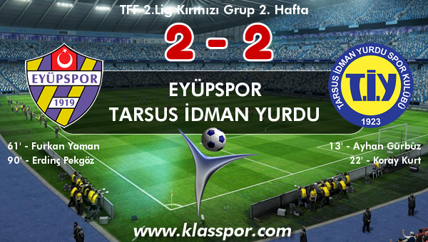 Eyüpspor 2 - Tarsus İdman Yurdu 2