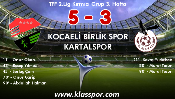 Kocaeli Birlik Spor 5 - Kartalspor 3