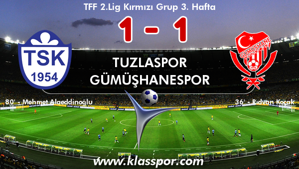 Tuzlaspor 1 - Gümüşhanespor 1