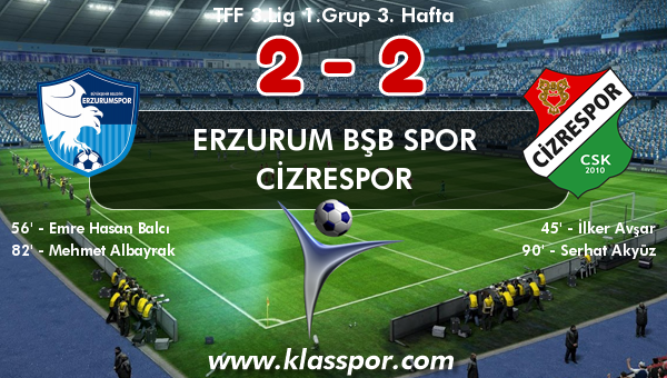 Erzurum Bşb Spor 2 - Cizrespor 2