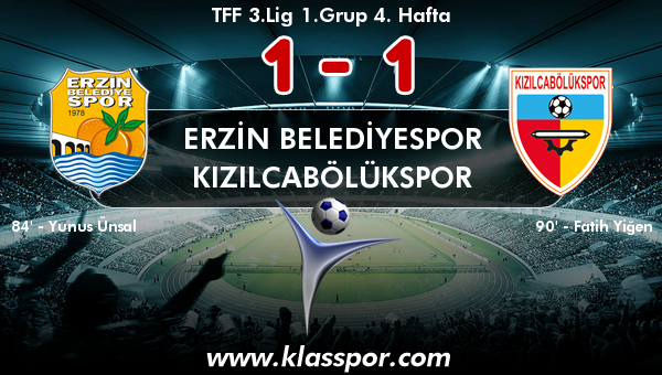 Erzin Belediyespor 1 - Kızılcabölükspor 1