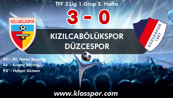 Kızılcabölükspor 3 - Düzcespor 0