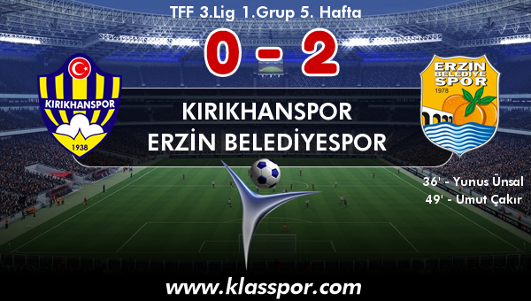 Kırıkhanspor 0 - Erzin Belediyespor 2