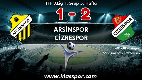 Arsinspor 1 - Cizrespor 2