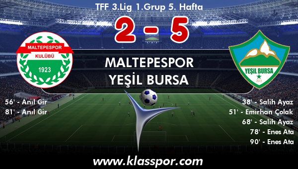 Maltepespor 2 - Yeşil Bursa 5