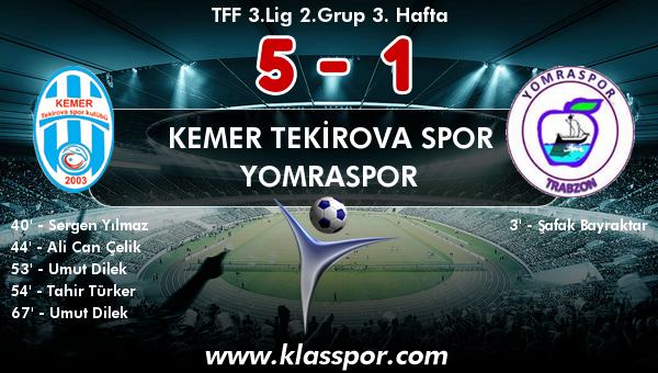 Kemer Tekirova Spor 5 - Yomraspor 1