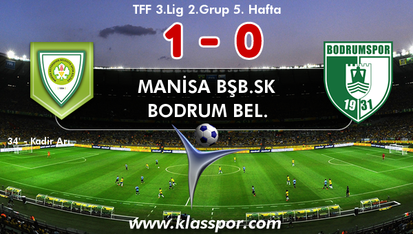 Manisa BŞB.SK 1 - Bodrum Bel. 0