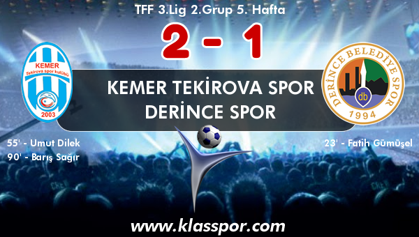 Kemer Tekirova Spor 2 - Derince Spor 1