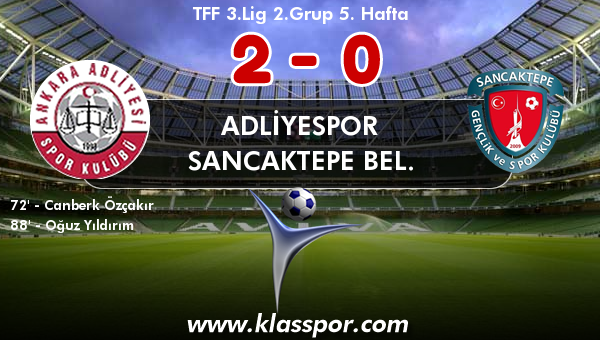 Adliyespor 2 - Sancaktepe Bel. 0