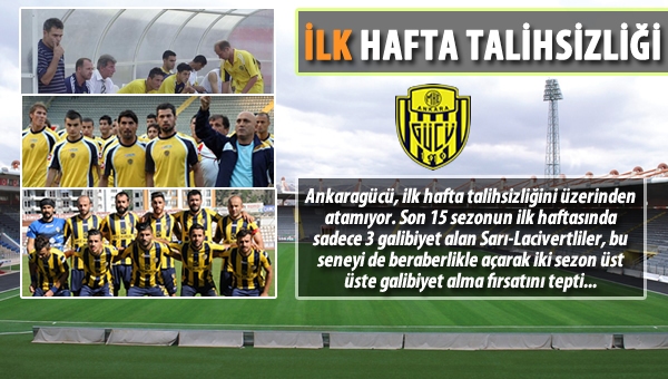 Ankaragücü'nde ilk hafta talihsizliği