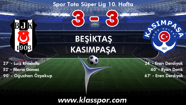 Beşiktaş 3 - Kasımpaşa 3