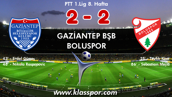 Gaziantep BŞB 2 - Boluspor 2