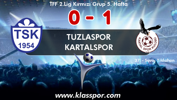 Tuzlaspor 0 - Kartalspor 1