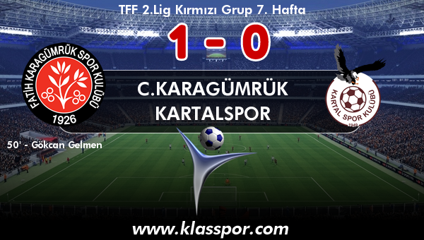 C.Karagümrük 1 - Kartalspor 0