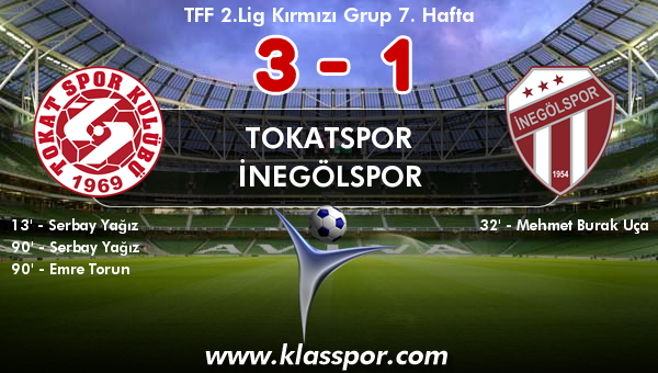 Tokatspor 3 - İnegölspor 1