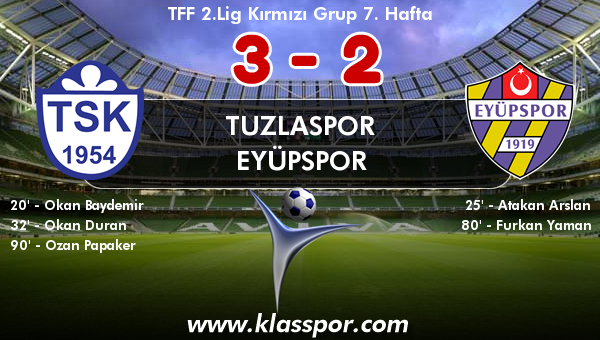 Tuzlaspor 3 - Eyüpspor 2