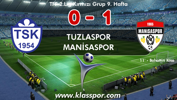 Tuzlaspor 0 - Manisaspor 1