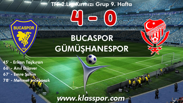 Bucaspor 4 - Gümüşhanespor 0