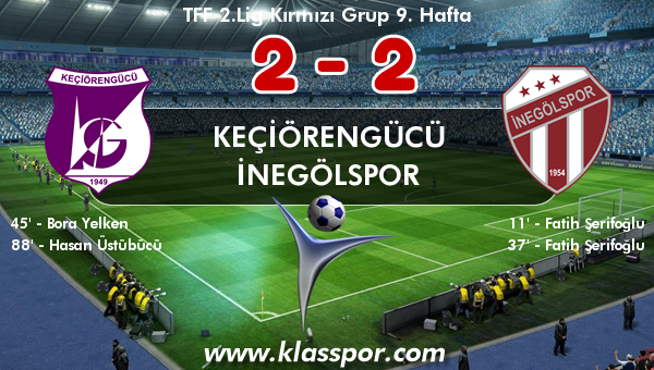 Keçiörengücü 2 - İnegölspor 2