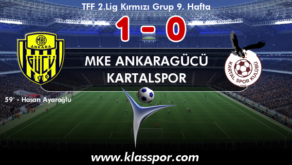 MKE Ankaragücü 1 - Kartalspor 0