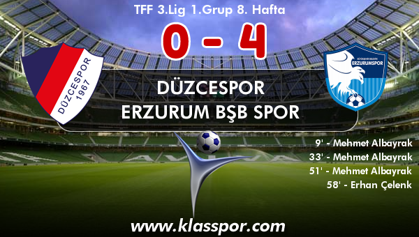 Düzcespor 0 - Erzurum Bşb Spor 4