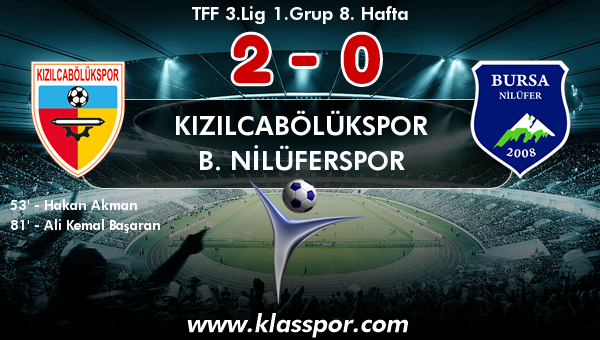 Kızılcabölükspor 2 - B. Nilüferspor 0