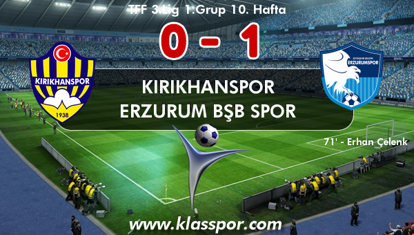 Kırıkhanspor 0 - Erzurum Bşb Spor 1