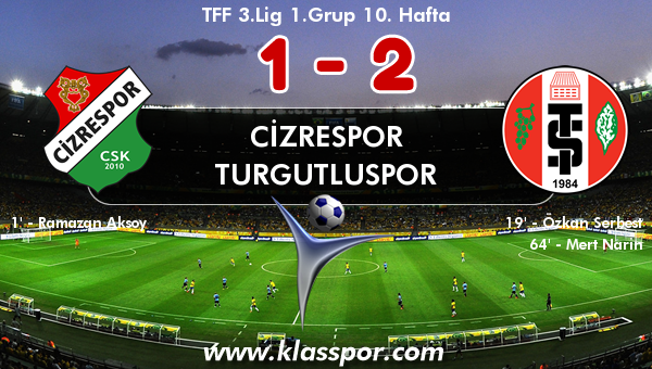 Cizrespor 1 - Turgutluspor 2