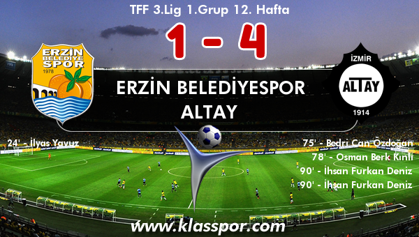 Erzin Belediyespor 1 - Altay 4